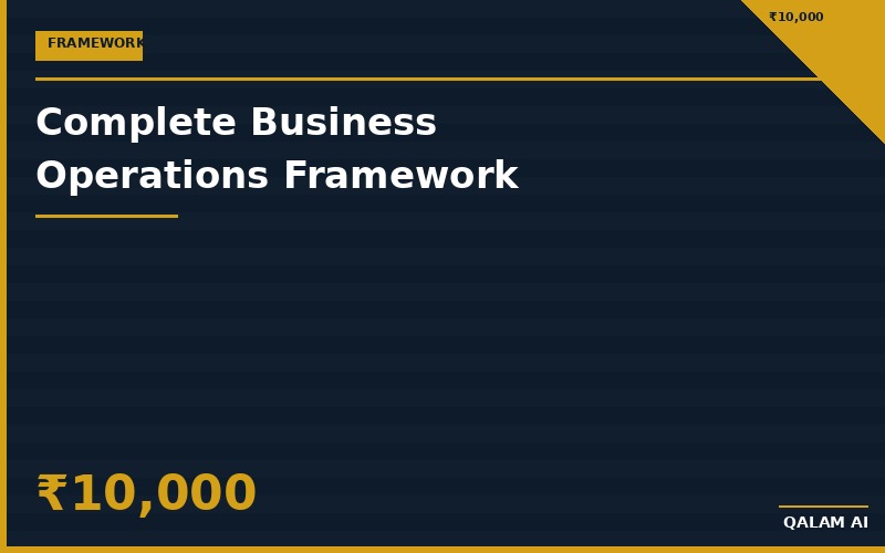 Complete Business Operations Framework