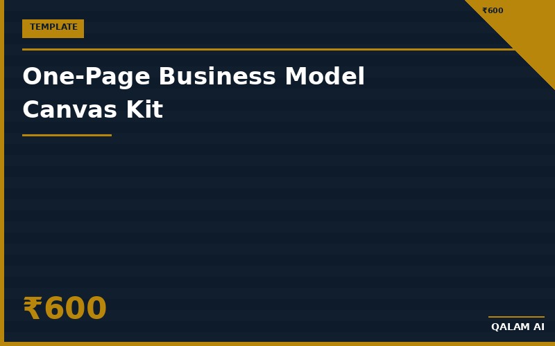 One-Page Business Model Canvas Kit